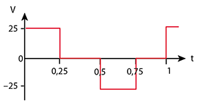 signal-2.png